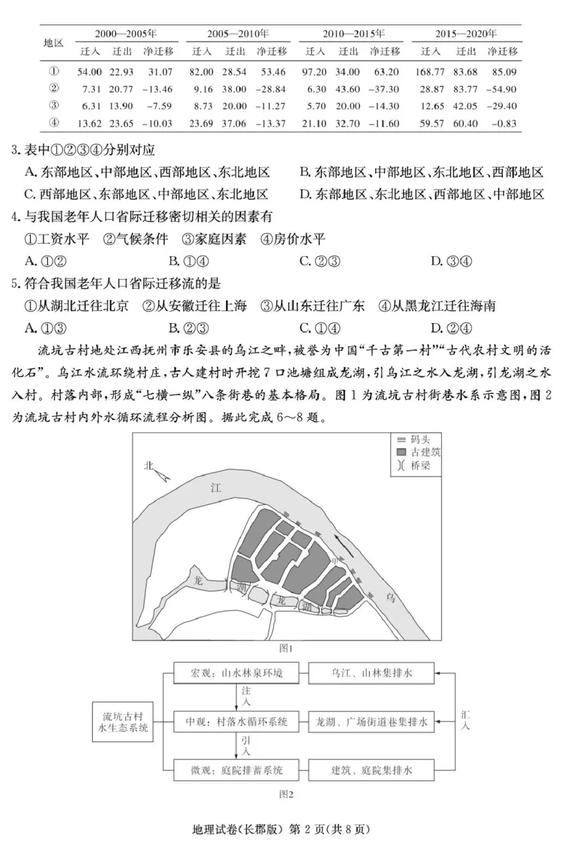 地理试卷（25长郡8）_2025年4月_250416湖南省长沙市长郡中学2024-2025学年高三下学期月考（八）（全科）_湖南省长沙市长郡中学2024-2025学年高三下学期月考（八）地理