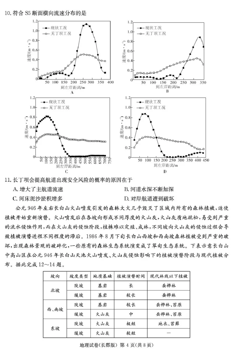 地理试卷（25长郡8）_2025年4月_250416湖南省长沙市长郡中学2024-2025学年高三下学期月考（八）（全科）_湖南省长沙市长郡中学2024-2025学年高三下学期月考（八）地理