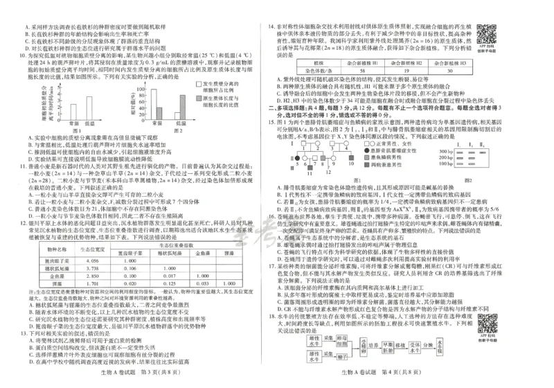 2024年天星 高考临考预测押题密卷 江苏专版 （生物）