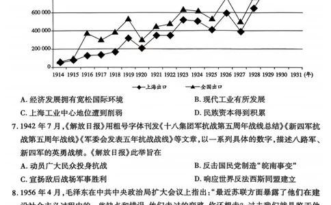 历史试卷-2025-2026学年（上）高三年级天一小高考（一）_2025年11月_251127山西省2025-2026学年（上）高三年级天一小高考（一）（全科）