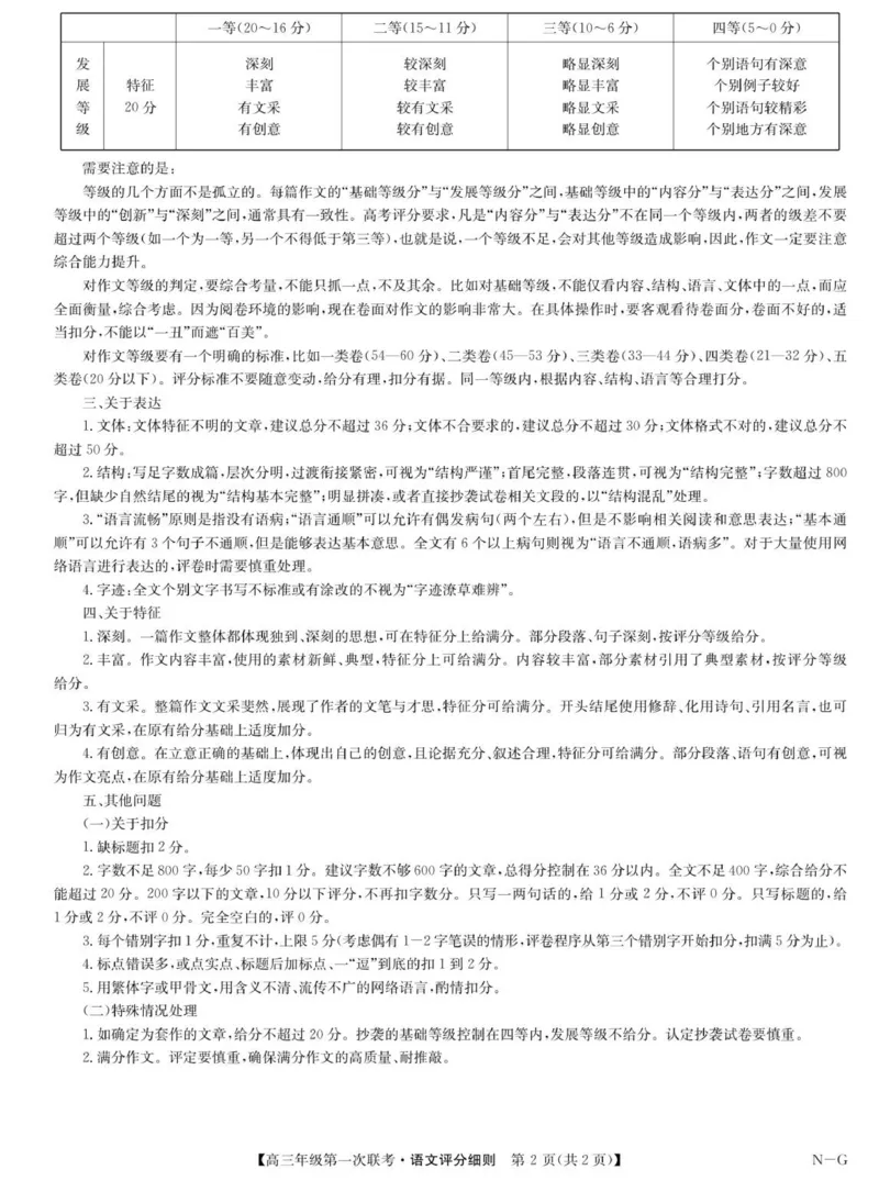 语文评分细则-高三第一次联考（NG）_2025年10月_251015江西省九师联盟新十校协作体2025-2026学年高三上学期第一次联考