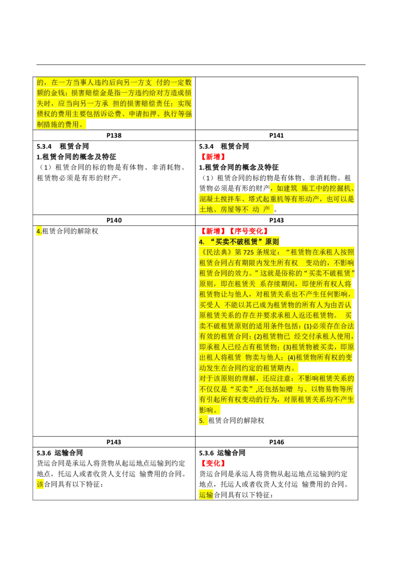 2026二级建造师教材变动对比明细-《建设工程法规及相关知识》_2026二建全科_26二建各科电子教材_2026年-二建-新旧教材对比解析(已更新)