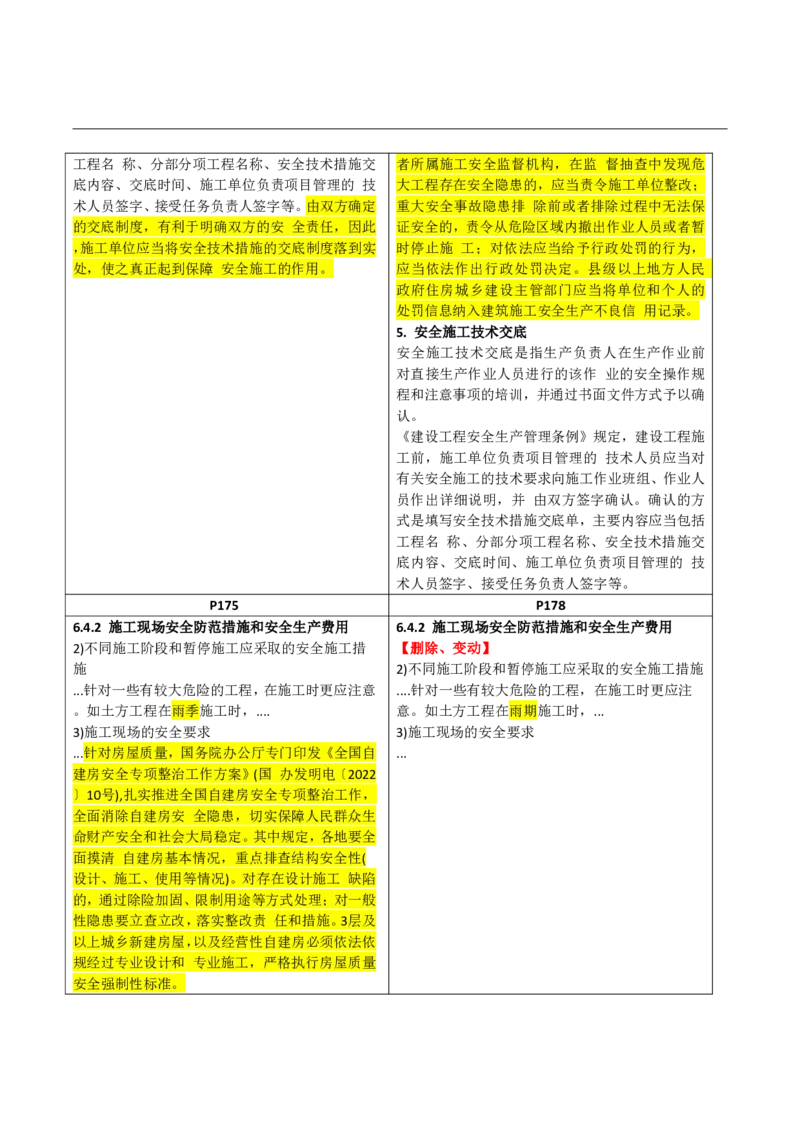 2026二级建造师教材变动对比明细-《建设工程法规及相关知识》_2026二建全科_26二建各科电子教材_2026年-二建-新旧教材对比解析(已更新)