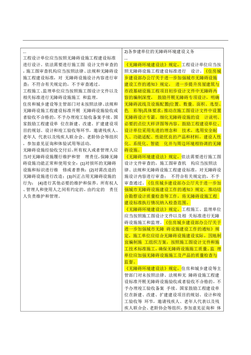 2026二级建造师教材变动对比明细-《建设工程法规及相关知识》_2026二建全科_26二建各科电子教材_2026年-二建-新旧教材对比解析(已更新)