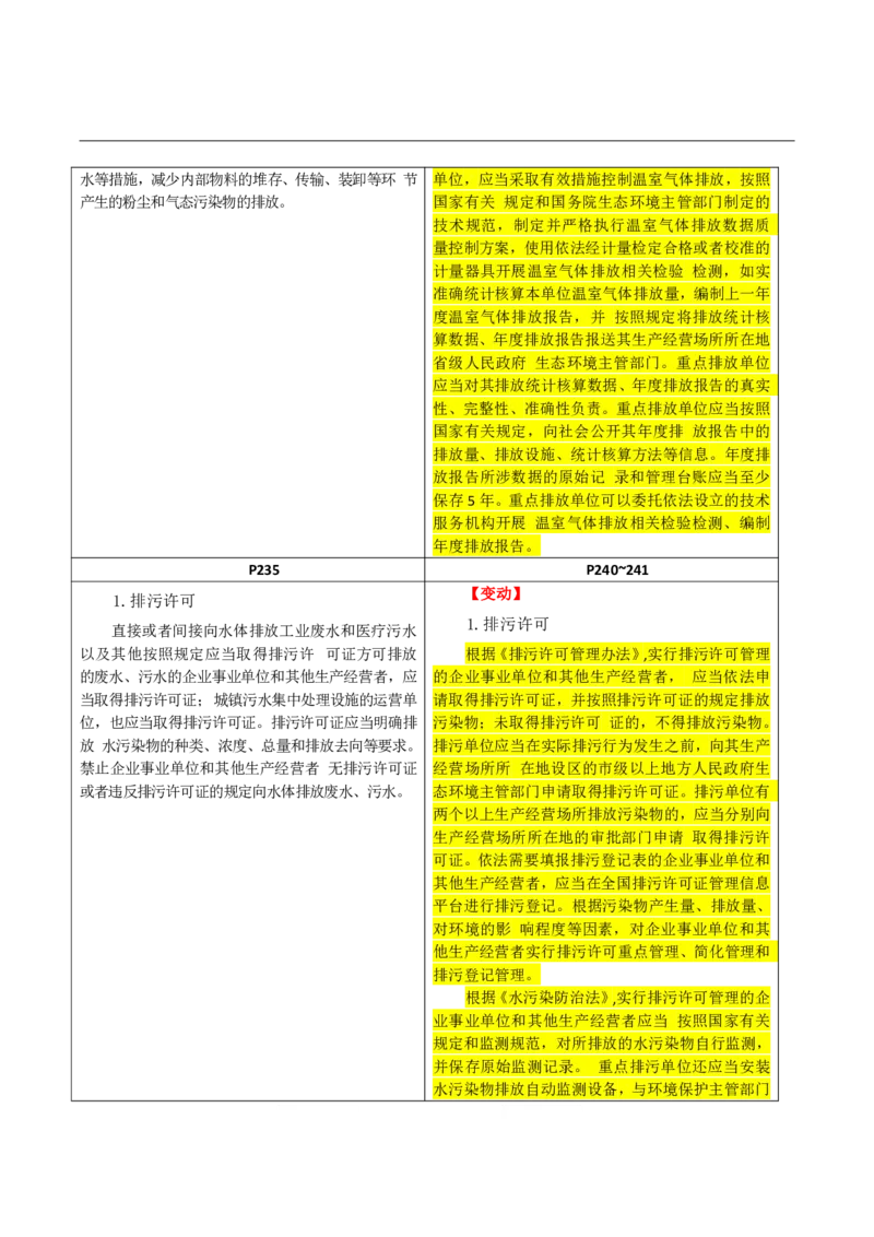 2026二级建造师教材变动对比明细-《建设工程法规及相关知识》_2026二建全科_26二建各科电子教材_2026年-二建-新旧教材对比解析(已更新)