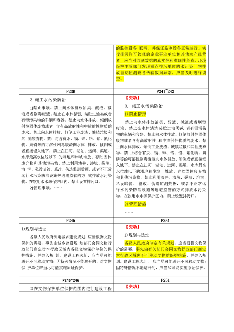 2026二级建造师教材变动对比明细-《建设工程法规及相关知识》_2026二建全科_26二建各科电子教材_2026年-二建-新旧教材对比解析(已更新)