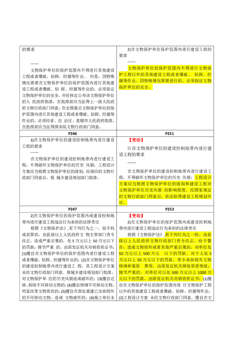 2026二级建造师教材变动对比明细-《建设工程法规及相关知识》_2026二建全科_26二建各科电子教材_2026年-二建-新旧教材对比解析(已更新)
