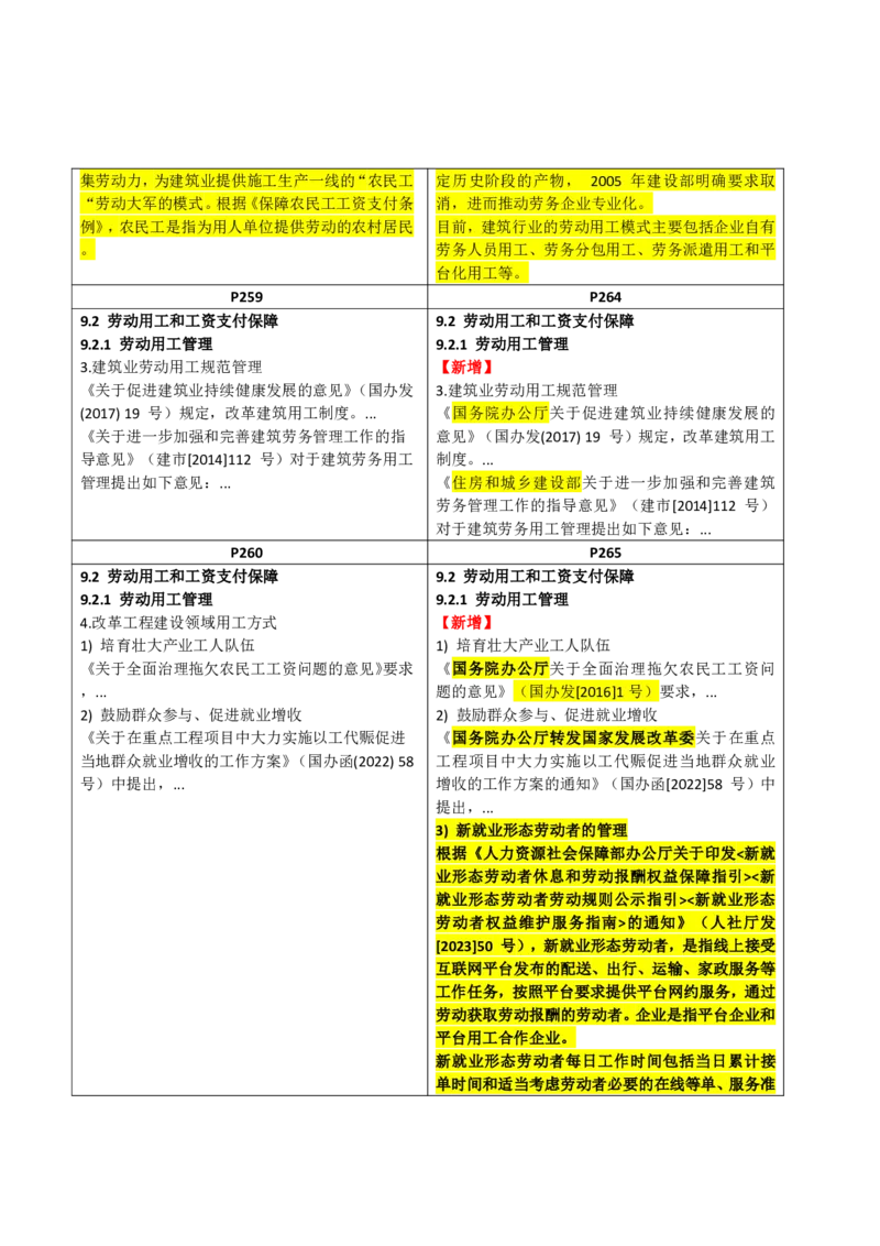 2026二级建造师教材变动对比明细-《建设工程法规及相关知识》_2026二建全科_26二建各科电子教材_2026年-二建-新旧教材对比解析(已更新)