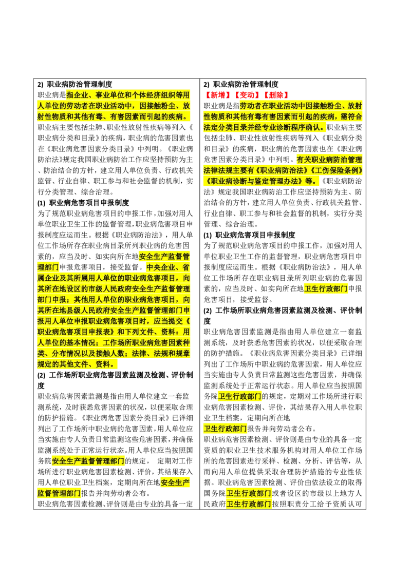 2026二级建造师教材变动对比明细-《建设工程法规及相关知识》_2026二建全科_26二建各科电子教材_2026年-二建-新旧教材对比解析(已更新)