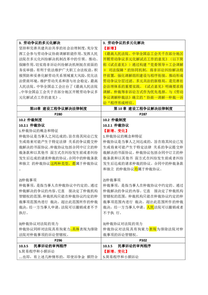 2026二级建造师教材变动对比明细-《建设工程法规及相关知识》_2026二建全科_26二建各科电子教材_2026年-二建-新旧教材对比解析(已更新)