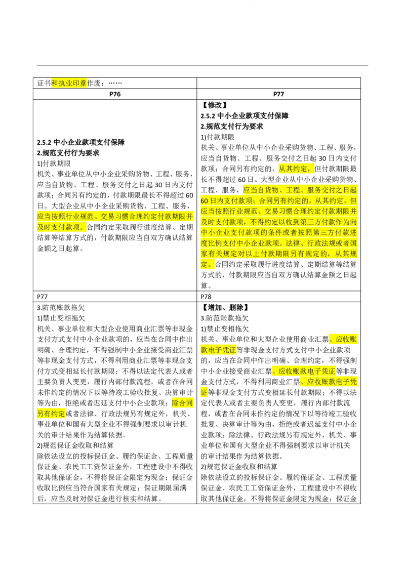 2026二级建造师教材变动对比明细-《建设工程法规及相关知识》_2026二建全科_26二建各科电子教材_2026年-二建-新旧教材对比解析(已更新)