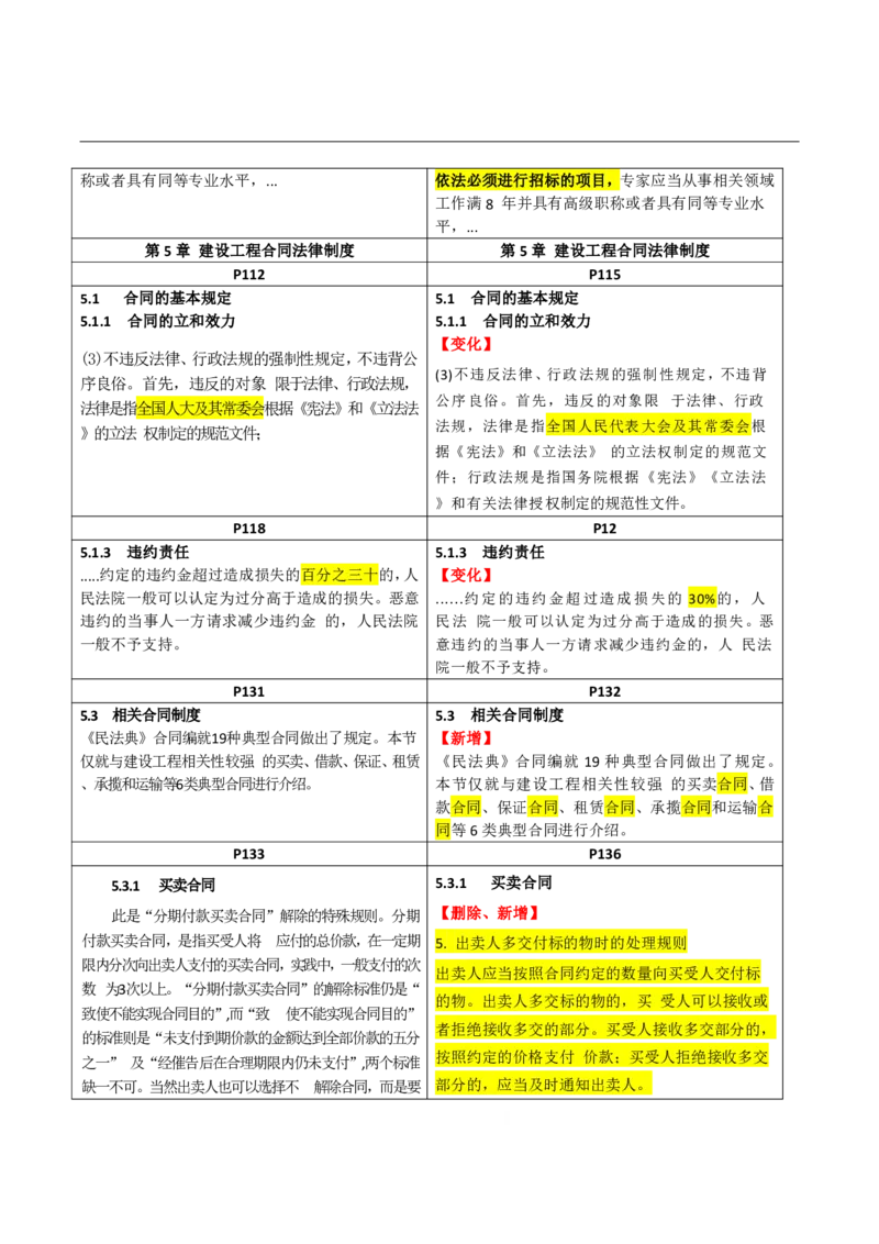 2026二级建造师教材变动对比明细-《建设工程法规及相关知识》_2026二建全科_26二建各科电子教材_2026年-二建-新旧教材对比解析(已更新)