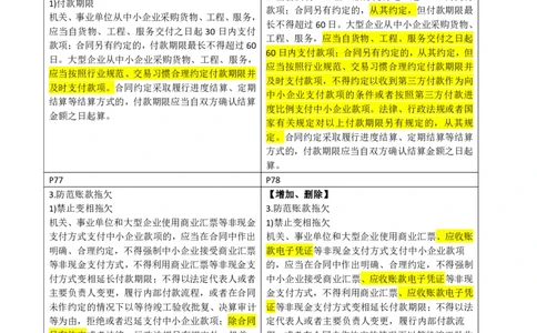 2026二级建造师教材变动对比明细-《建设工程法规及相关知识》_2026二建全科_26二建各科电子教材_2026年-二建-新旧教材对比解析(已更新)