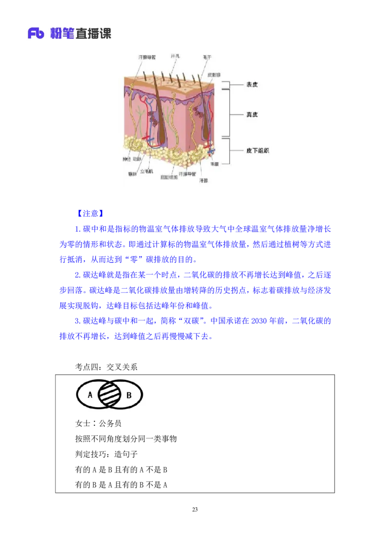 判断3_2026考公资料_（10）粉笔_2025粉笔国考省考980（课＋笔记）_粉笔980（25多省）_42025FB四川省考980系统班_1.全方法精讲（视频+讲义+笔记）_笔记
