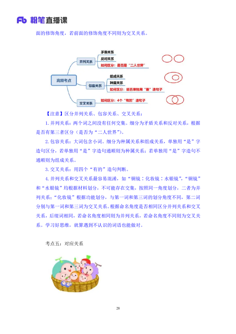 判断3_2026考公资料_（10）粉笔_2025粉笔国考省考980（课＋笔记）_粉笔980（25多省）_42025FB四川省考980系统班_1.全方法精讲（视频+讲义+笔记）_笔记