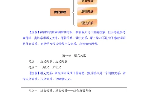 判断3_2026考公资料_（10）粉笔_2025粉笔国考省考980（课＋笔记）_粉笔980（25多省）_42025FB四川省考980系统班_1.全方法精讲（视频+讲义+笔记）_笔记