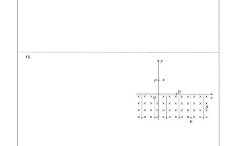 四川省元三维大联考&middot;高2022级第三次诊断性测试物理答题卡_2025年4月_250421四川省绵阳市高中2022级第三次诊断性考试（A卷+元三维大联考B卷）