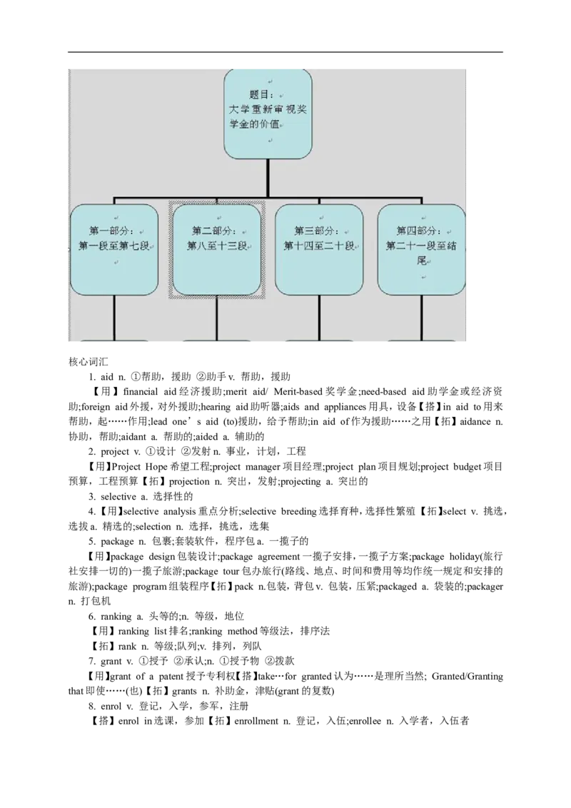 2009年12月大学英语四级真题及答案解析_英语四六级整合_英语四六级真题版本二此版为主此文件夹会持续更新_四级真题_1.四级真题+答案解析+听力音频(1989-2025)_2009年12月CET4