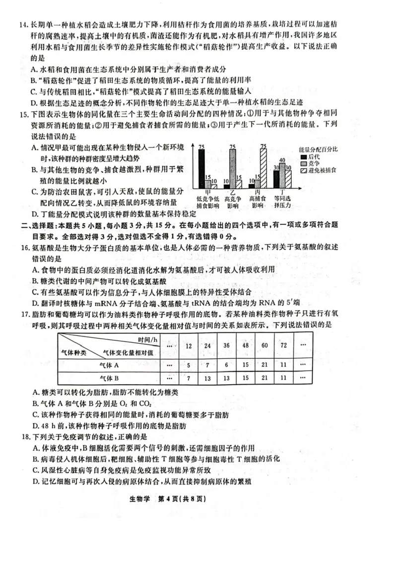 辽宁省名校联盟2024-2025学年高三上学期1月联合考试生物试题_2025年1月_250116辽宁省名校联盟2024-2025学年高三上学期1月份联合考试（全科）