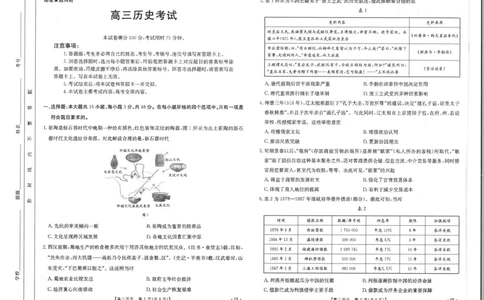 江西省2025届高三下学期3月百万大联考（金太阳25-4001C）历史_2025年3月_2503202025届江西省高三金太阳3月联考（JX-4001C）（全科）_2025届江西省高三金太阳3月联考（JX-4001C）历史