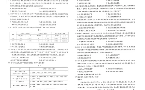 江西省2025届高三下学期3月百万大联考（金太阳25-4001C）历史_2025年3月_2503202025届江西省高三金太阳3月联考（JX-4001C）（全科）_2025届江西省高三金太阳3月联考（JX-4001C）历史