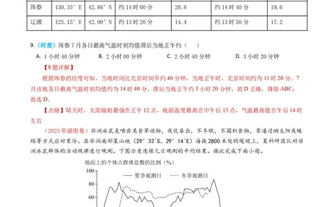 专题02宇宙中的地球-学易金卷：2023年高考真题和模拟题地理分项汇编（解析卷）_近10年高考真题汇编（必刷）_十年（2014-2024）高考地理真题分项汇编（全国通用）