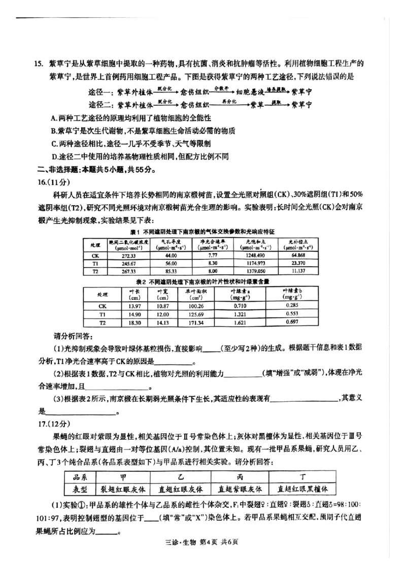 四川省泸州市高2022级第三次教学质量诊断性考试生物_2025年4月_250418四川省泸州市高2022级第三次教学质量诊断性考试（泸州三诊）（全科）