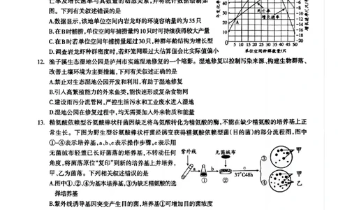 四川省泸州市高2022级第三次教学质量诊断性考试生物_2025年4月_250418四川省泸州市高2022级第三次教学质量诊断性考试（泸州三诊）（全科）