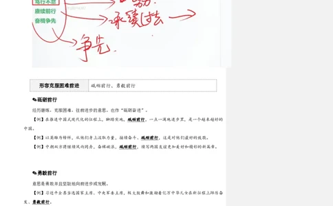 四海25下半年-言语-800词第四讲随堂笔记_2026考公资料_（01）花生十三_01系统班（2026版）花生十三旗舰班（行测+申论）_言语理解_言语800词⭐_课件