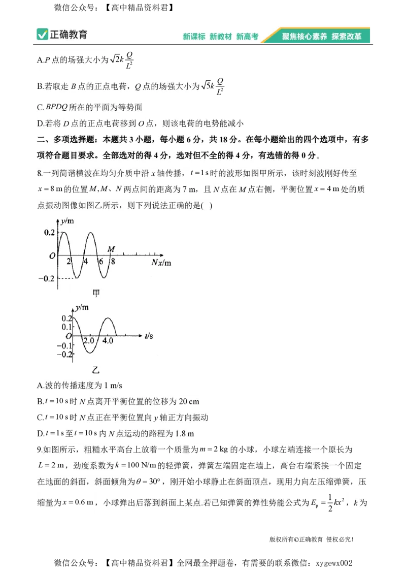 2024届明日之星高考物理精英模拟卷河北版_2024高考押题卷_72024正确教育全系列_2024明日之星全系列_（新高考）2024《明日之星&middot;高考精英模拟卷》（九科全）各一套