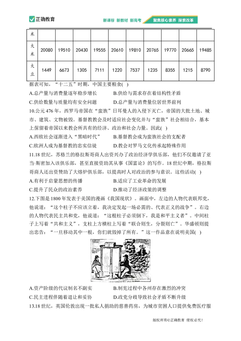 2023届新高考历史金榜猜题卷山东专版_2023高考押题卷_正确教育金榜猜题卷_（新高考）正确教育丨金榜猜题卷_新高考历史