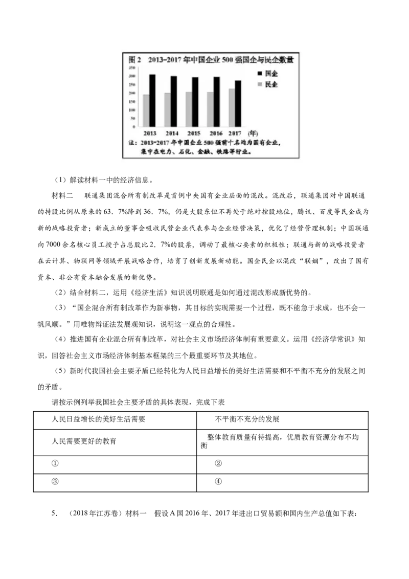 专题05《经济生活》综合主观题-学易金卷：十年（2014-2023）高考政治真题分项汇编（人教卷）（原卷卷）_近10年高考真题汇编（必刷）