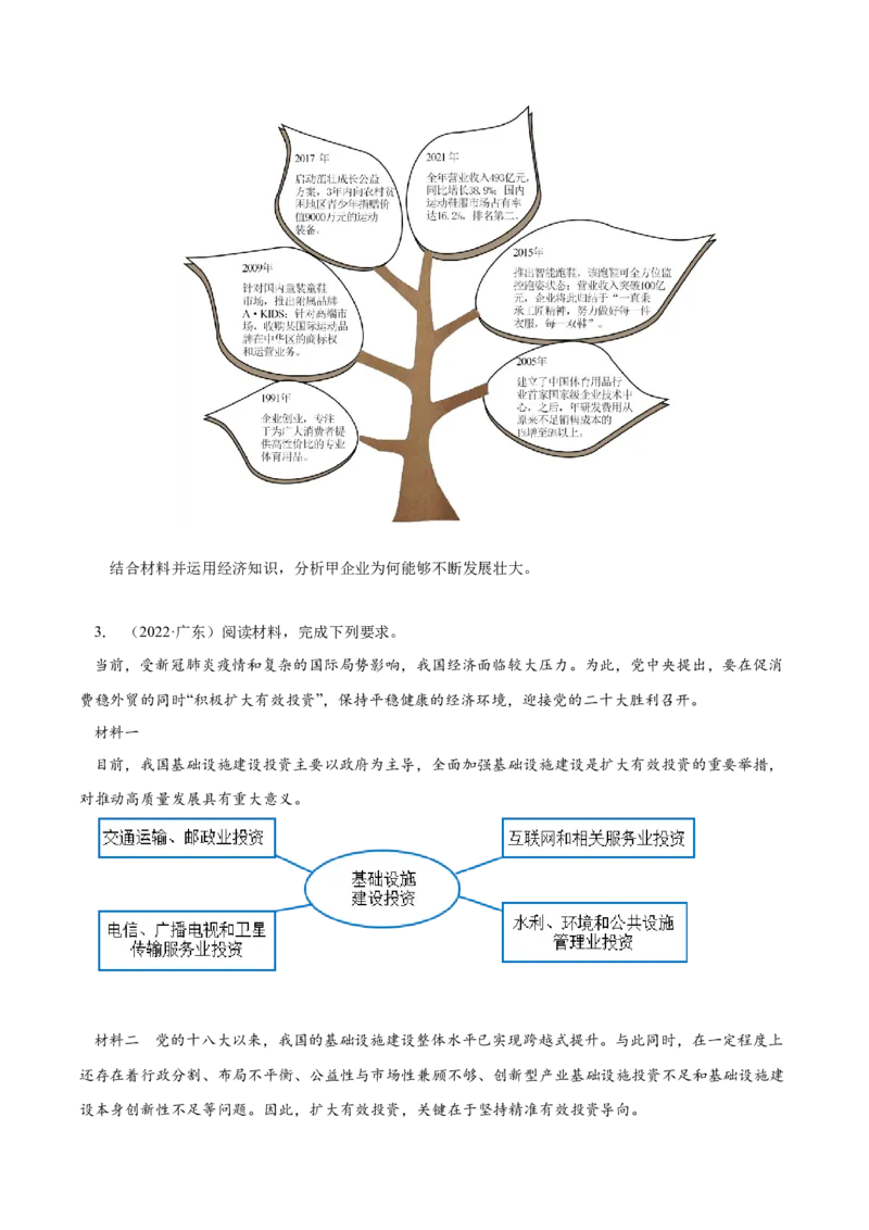 专题05《经济生活》综合主观题-学易金卷：十年（2014-2023）高考政治真题分项汇编（人教卷）（原卷卷）_近10年高考真题汇编（必刷）