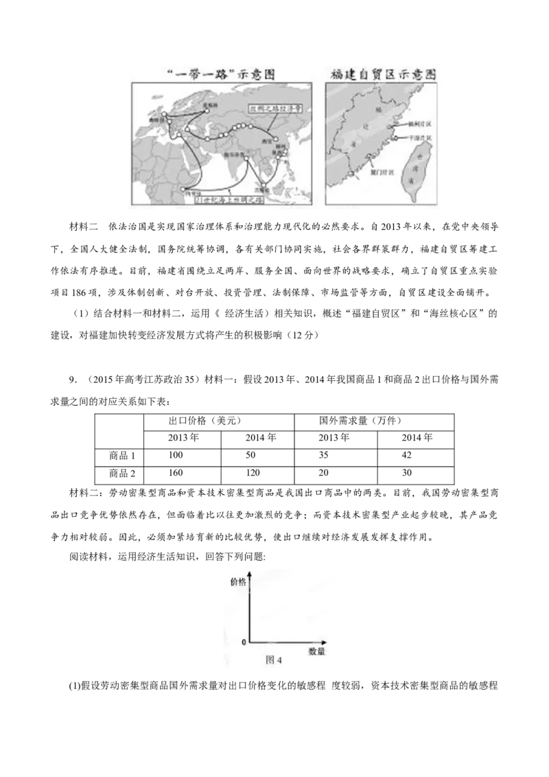 专题05《经济生活》综合主观题-学易金卷：十年（2014-2023）高考政治真题分项汇编（人教卷）（原卷卷）_近10年高考真题汇编（必刷）