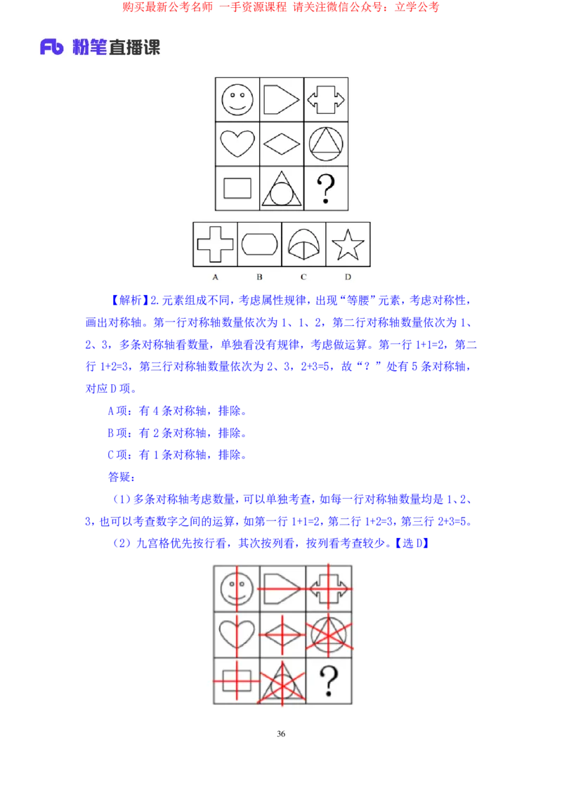 判断1_2026考公资料_（10）粉笔_2025粉笔国考省考980（课＋笔记）_粉笔980（25多省）_22025FB江苏省考980系统班_1.方法精讲_笔记_全(8)判断