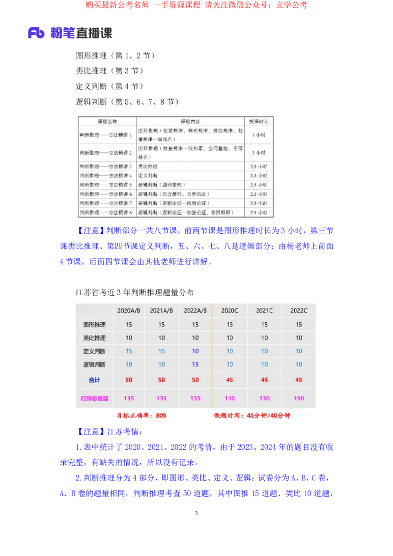 判断1_2026考公资料_（10）粉笔_2025粉笔国考省考980（课＋笔记）_粉笔980（25多省）_22025FB江苏省考980系统班_1.方法精讲_笔记_全(8)判断