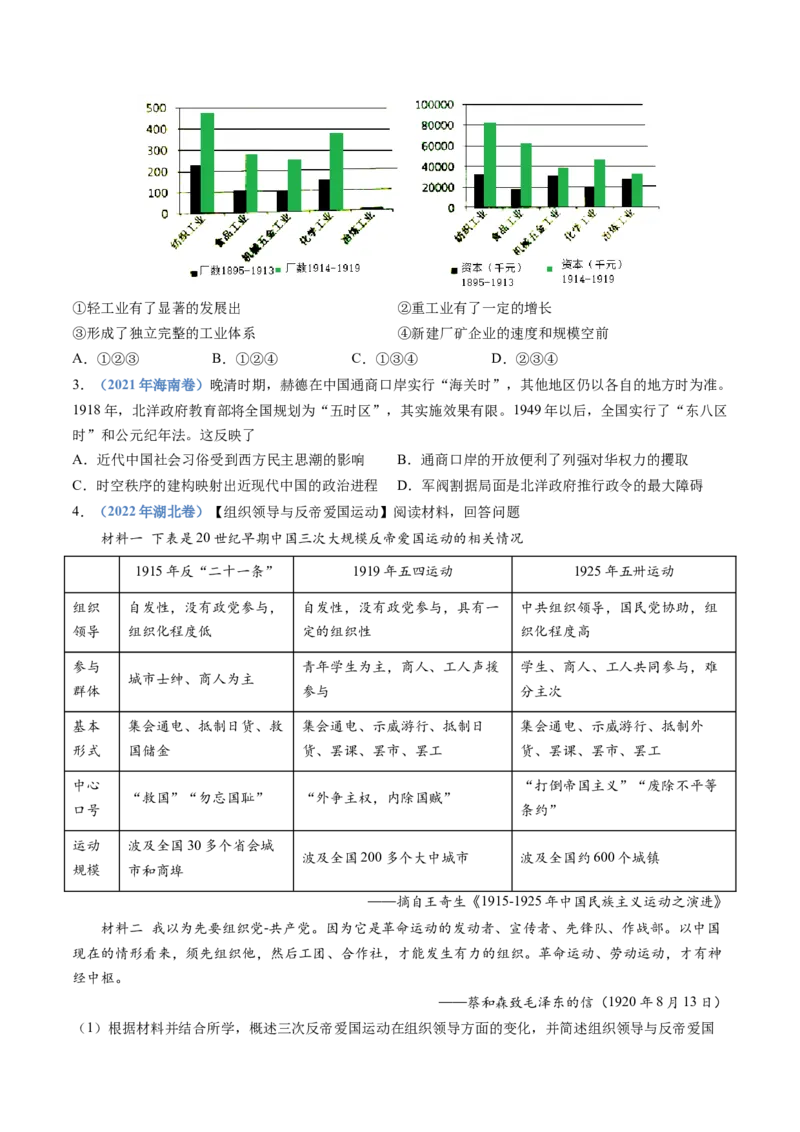 专题06辛亥革命与中华民国的建立（学生卷）_近10年高考真题汇编（必刷）_十年（2014-2024）高考历史真题分项汇编（全国通用）