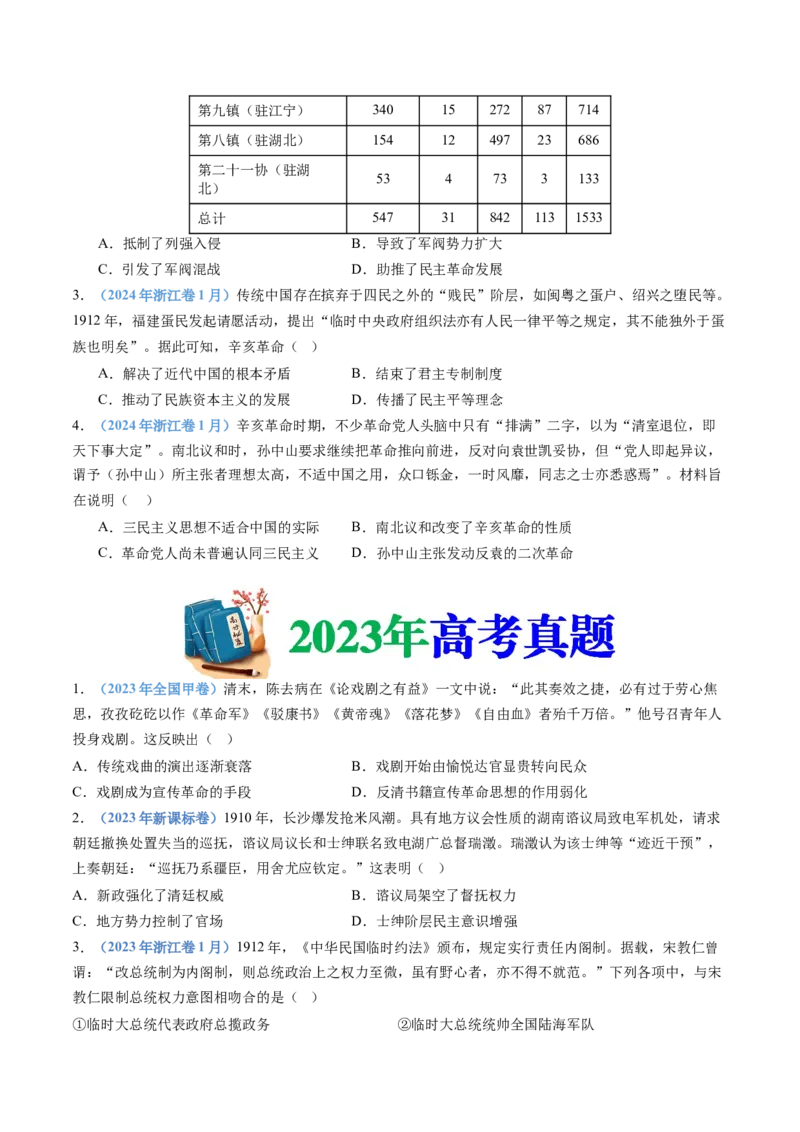 专题06辛亥革命与中华民国的建立（学生卷）_近10年高考真题汇编（必刷）_十年（2014-2024）高考历史真题分项汇编（全国通用）