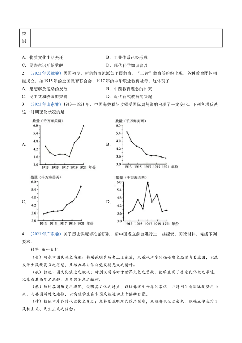 专题06辛亥革命与中华民国的建立（学生卷）_近10年高考真题汇编（必刷）_十年（2014-2024）高考历史真题分项汇编（全国通用）