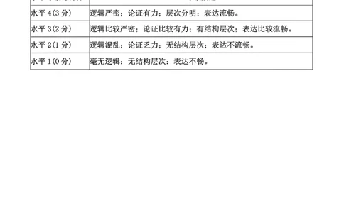 浙江北斗星盟2025年5月高三三模-政治答案_2025年5月_250531浙江省北斗星盟2025届高三下学期5月模拟考试（三模）（全科）