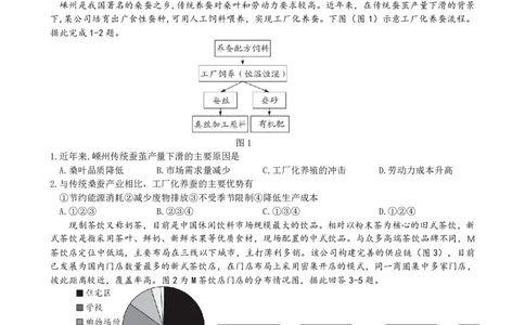 成都石室中学2024-2025学年度下期高2025届二诊模拟考试地理_2025年3月_250305四川省成都石室中学2024-2025学年度下期高2025届二诊模拟考试（全科）