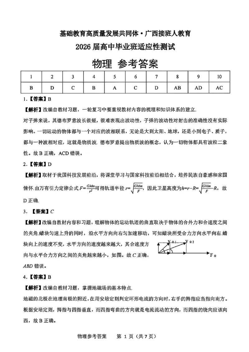 广西接班人教育2026届高中毕业班适应性测试物理答案_2025年10月_12026年试卷教辅资源等多个文件