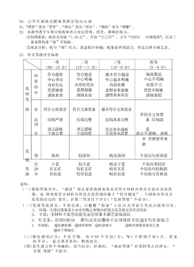 德宏州2026届高三年级开学定位监测语文答案_2025年9月_250923云南省德宏州2026届高三年级开学定位监测（全科）
