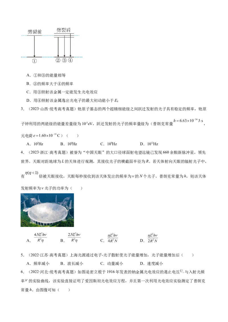专题66光电效应（原卷卷）-十年（2014-2023）高考物理真题分项汇编（全国通用）_近10年高考真题汇编（必刷）_十年（2014-2024）高考物理真题分项汇编（全国通用）