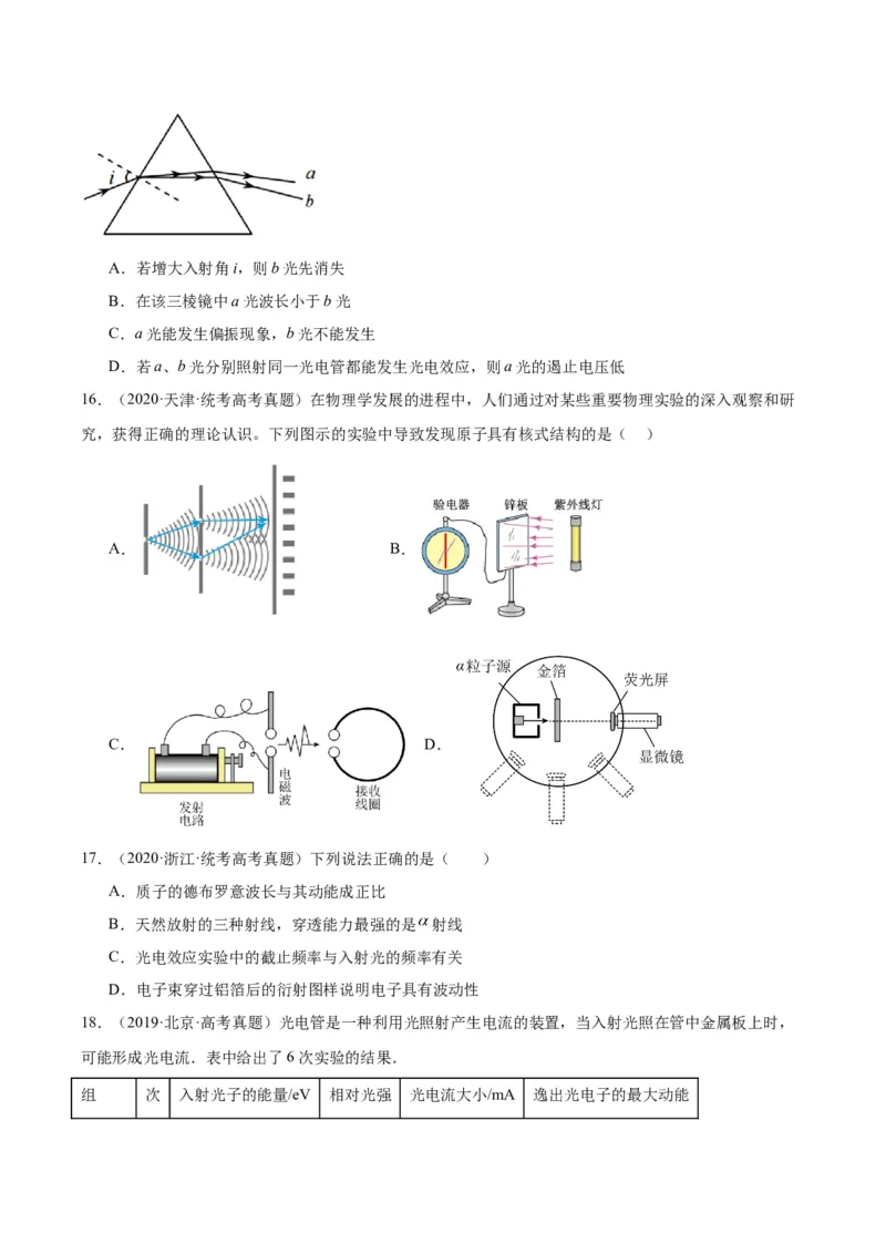 专题66光电效应（原卷卷）-十年（2014-2023）高考物理真题分项汇编（全国通用）_近10年高考真题汇编（必刷）_十年（2014-2024）高考物理真题分项汇编（全国通用）