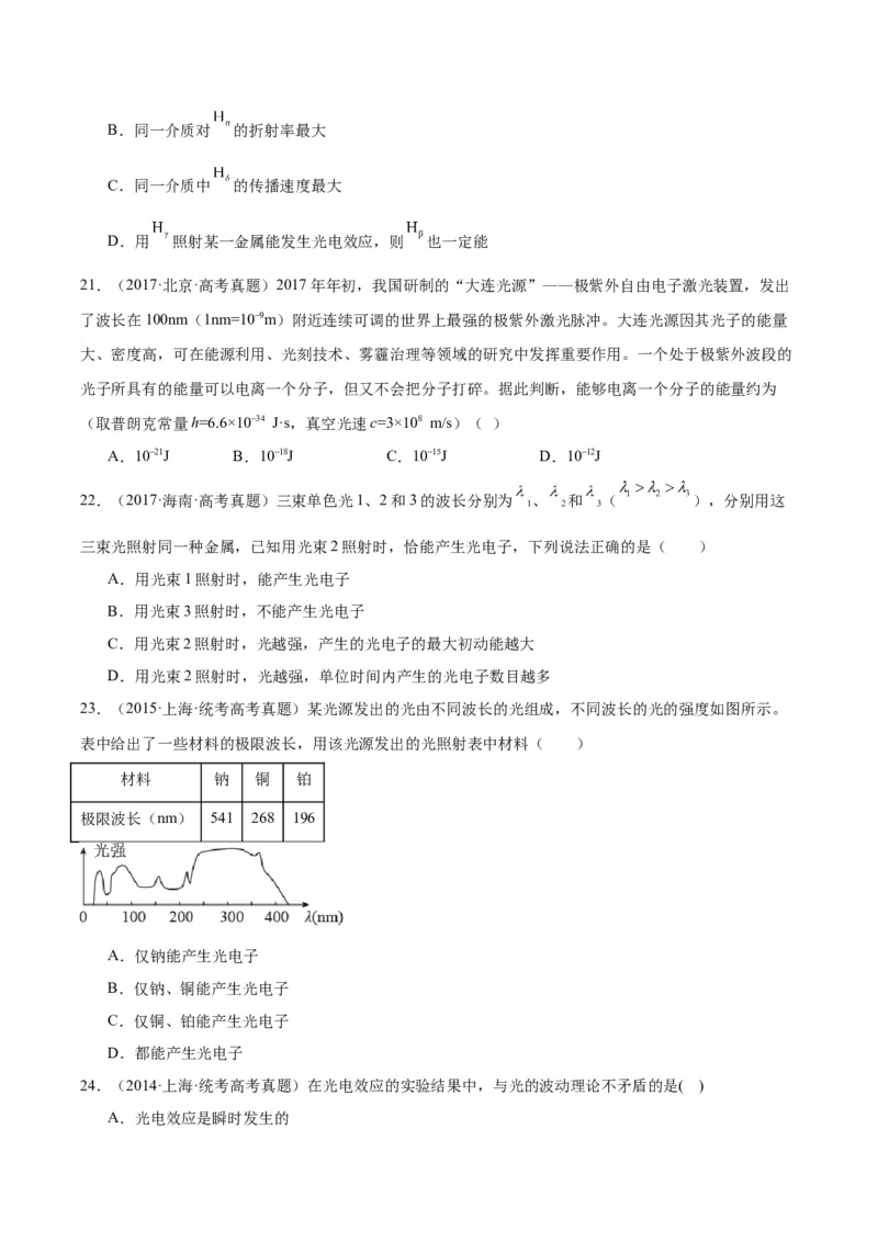 专题66光电效应（原卷卷）-十年（2014-2023）高考物理真题分项汇编（全国通用）_近10年高考真题汇编（必刷）_十年（2014-2024）高考物理真题分项汇编（全国通用）