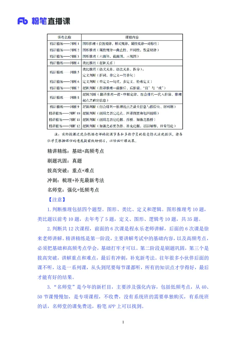 判断助教笔记1(1)_2026考公资料_（10）粉笔_2026年国考980系统班FB_3.精讲讲练（55节）_7.判断-程永乐、徐来_助教笔记