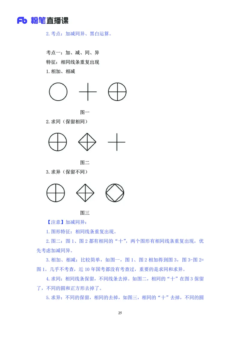 判断助教笔记1(1)_2026考公资料_（10）粉笔_2026年国考980系统班FB_3.精讲讲练（55节）_7.判断-程永乐、徐来_助教笔记