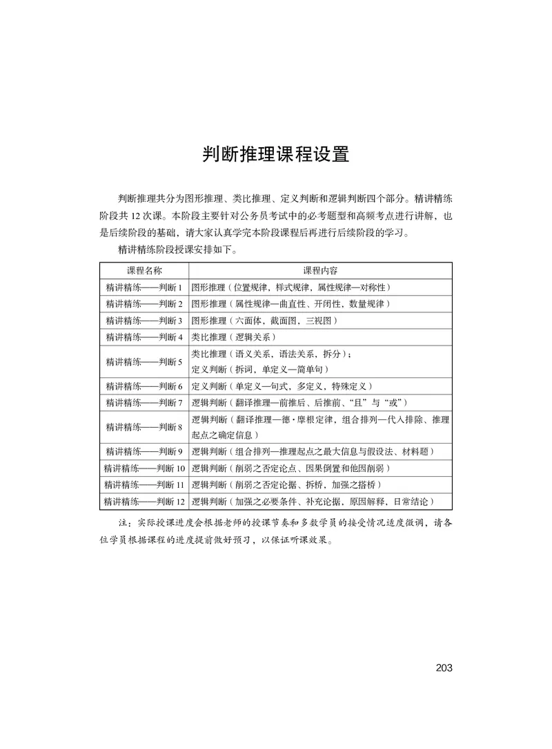 判断助教笔记1(1)_2026考公资料_（10）粉笔_2026年国考980系统班FB_3.精讲讲练（55节）_7.判断-程永乐、徐来_助教笔记