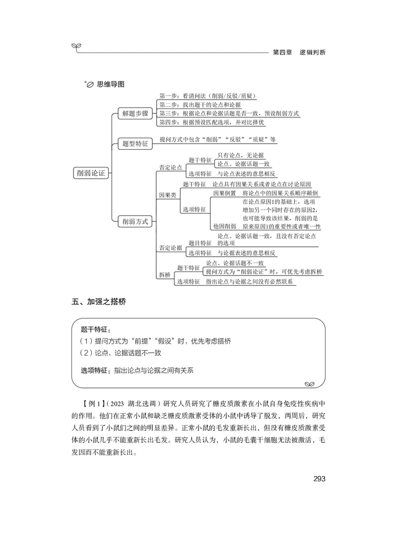 判断助教笔记1(1)_2026考公资料_（10）粉笔_2026年国考980系统班FB_3.精讲讲练（55节）_7.判断-程永乐、徐来_助教笔记
